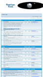 Mobile Screenshot of lynn-area-forums.co.uk